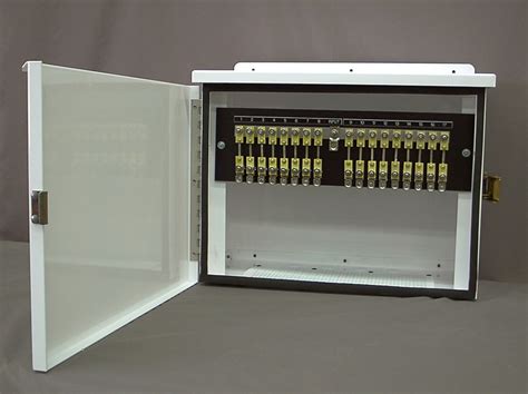 main panel junction box|electrical panel junction box.